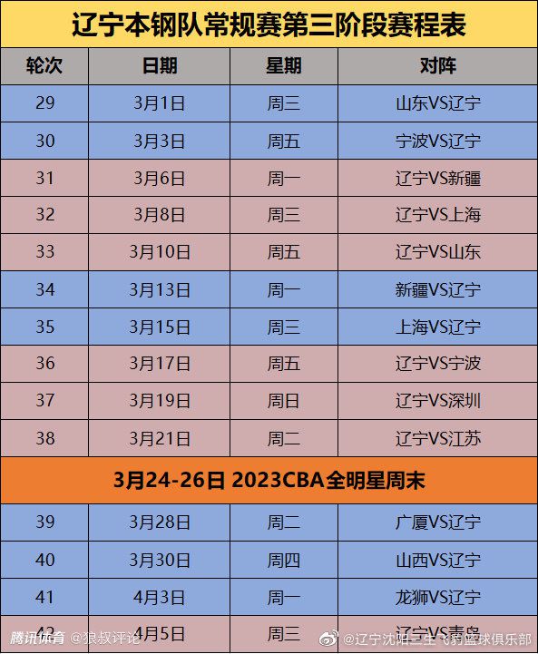 一个合适生命繁衍的星球极可能被不止一种的外星文明所惠临过，是以可以年夜胆的料想外星文明的惠临极可能是造成　　　　甚么是人类的潘多拉魔盒　　　　让人类成为新造物主的生物基因手艺包罗克隆手艺和机械人和IT相干的手艺。